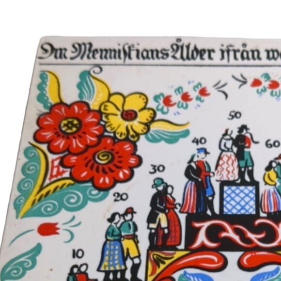 Berggren 6" Scandinavian Tile Trivet Felt Back Man's Ages from Cradle to Grave - Picture 3 of 8